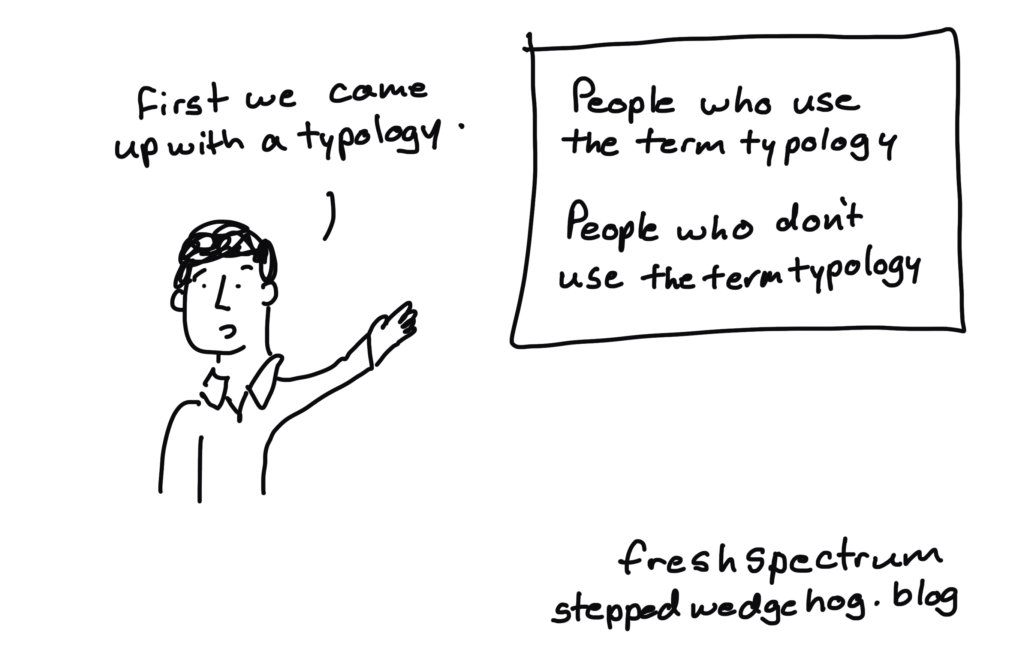 typology cartoon