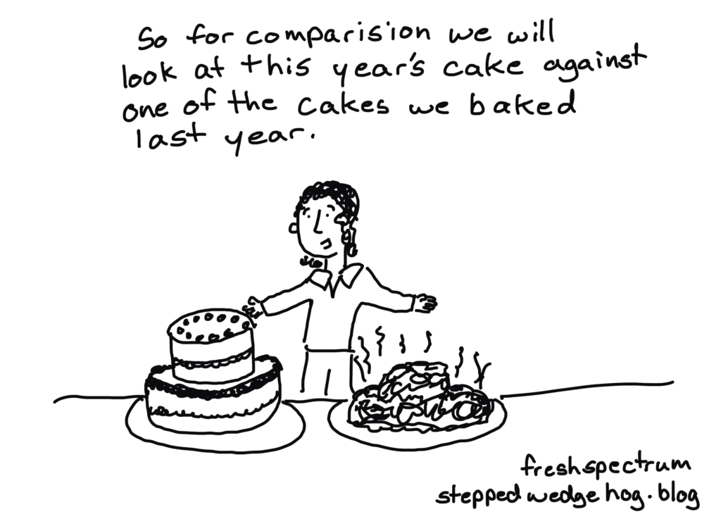 cake control cartoon