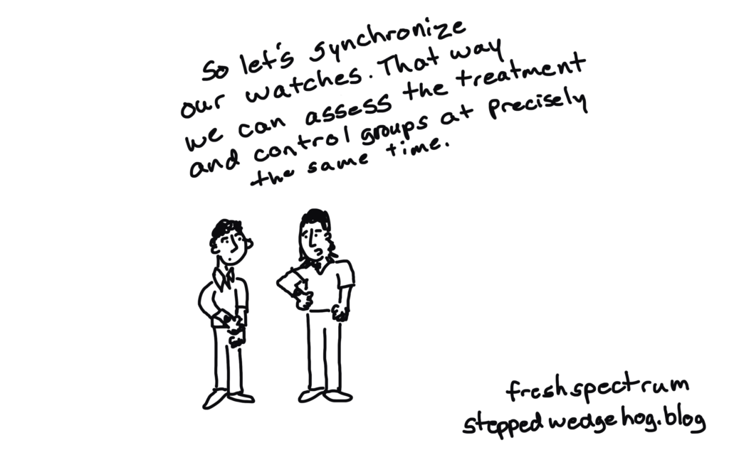 synchronised controls cartoon