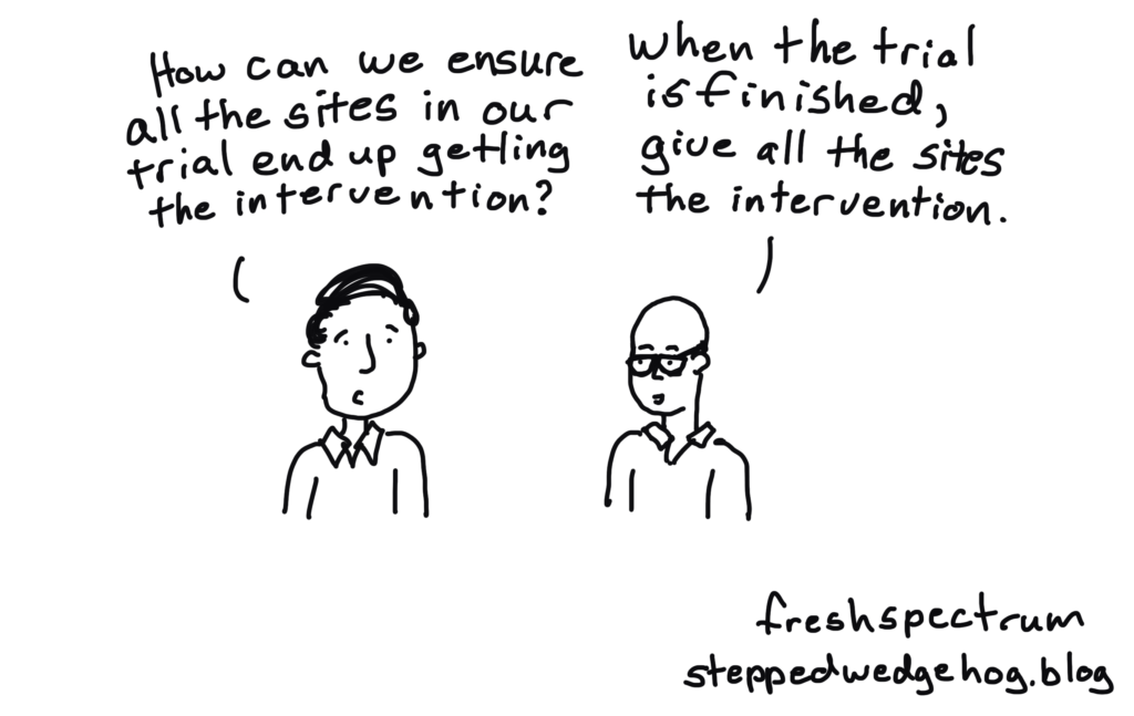 give everyone the intervention cartoon